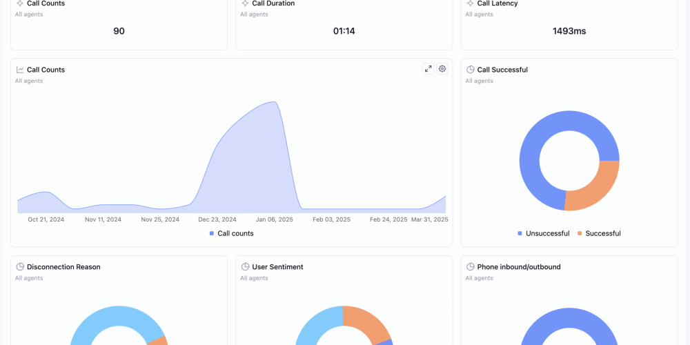analytics-dashboard