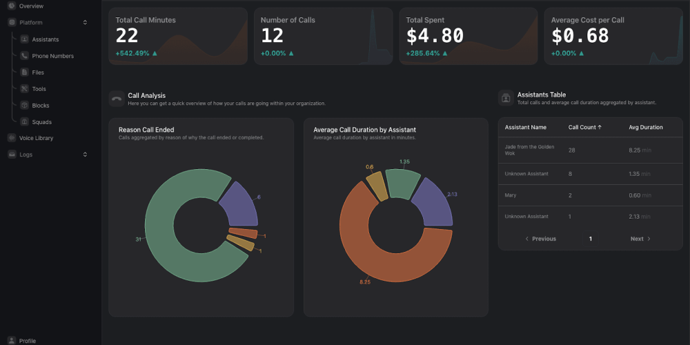 vapi_ai_dashboard_23_dadc9f77ad
